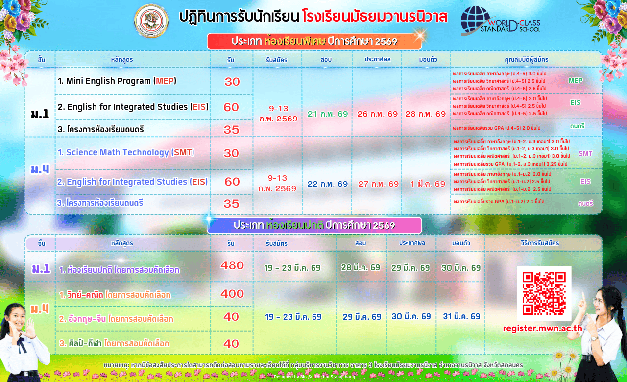รับสมัครนักเรียนใหม่ 2569